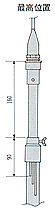 ōʒu