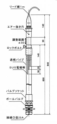 tʐpʃZT[i^FLCE-Aj